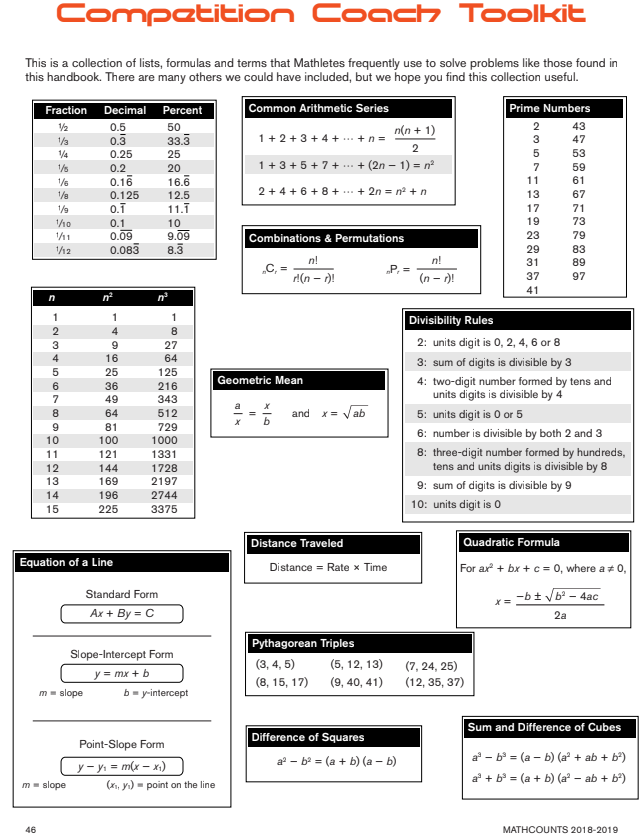 Common Formulas Page 1